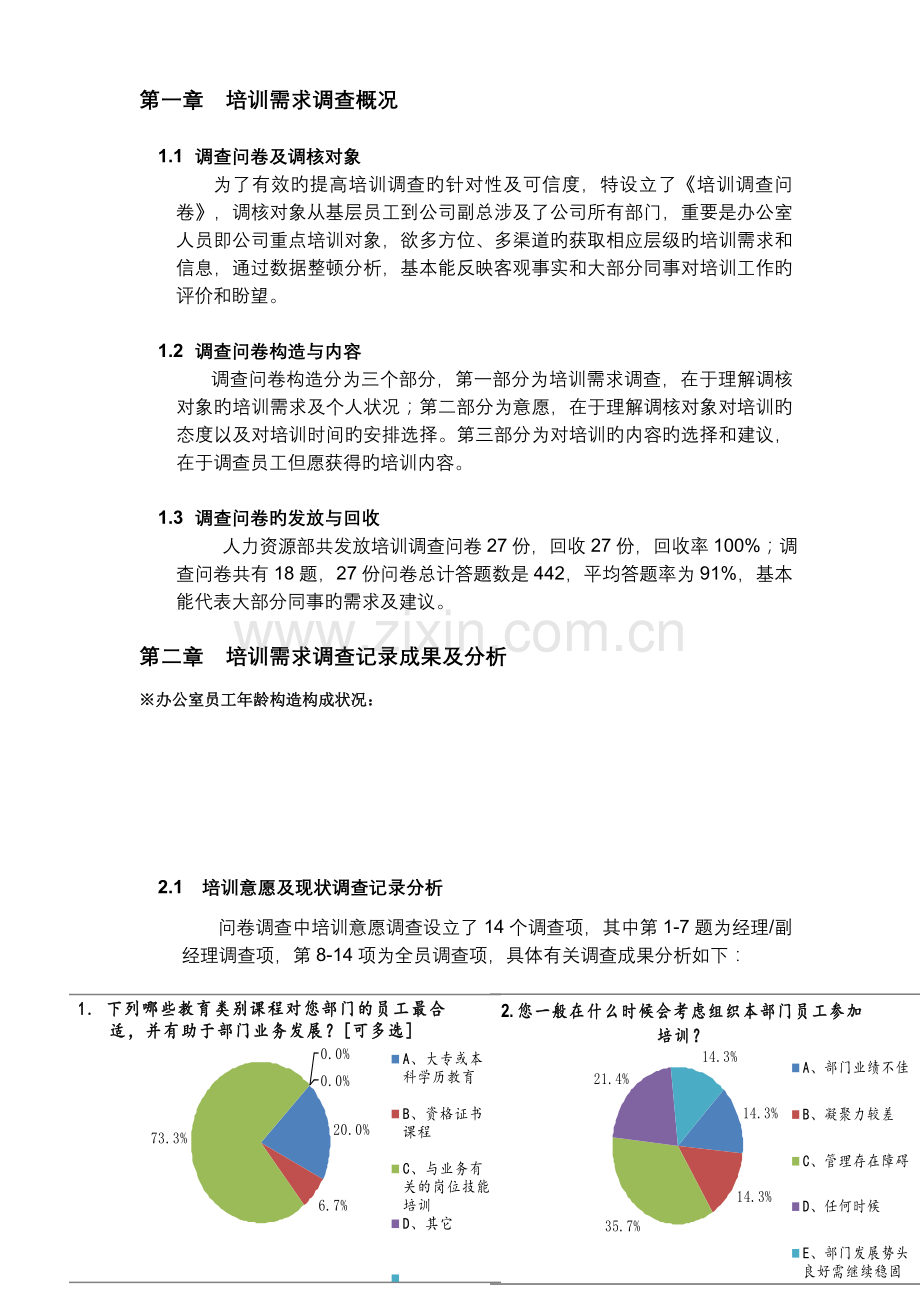 培训需求调查分析报告1.doc_第2页