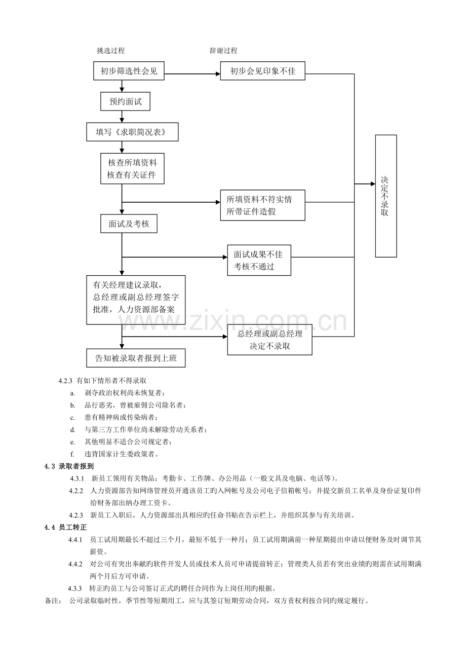 人力资源全集32.doc_第3页