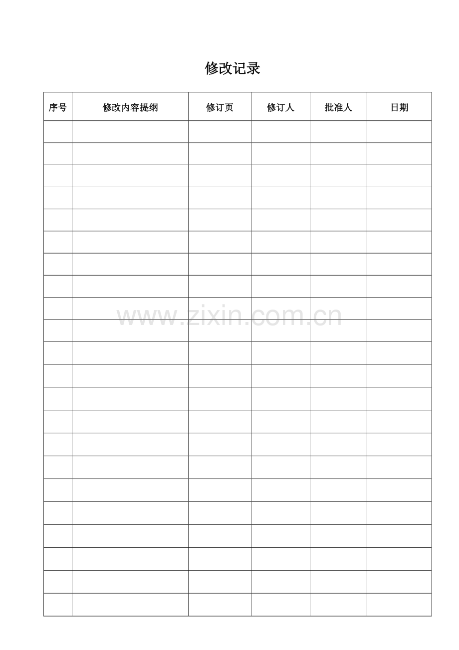 UNIC-QP-14分析与评价控制程序.doc_第2页