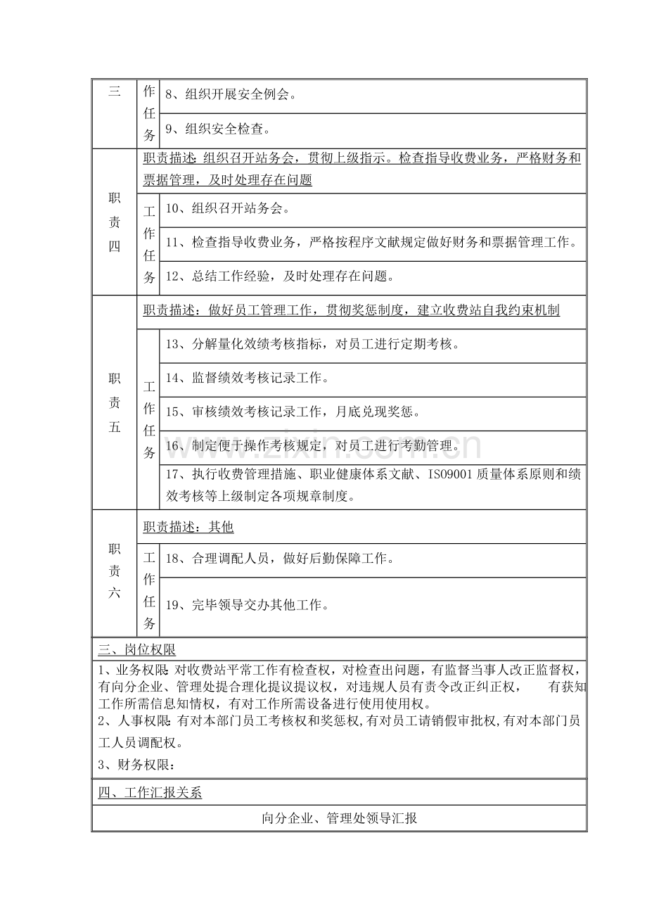 收费站岗位说明书DOC.doc_第2页