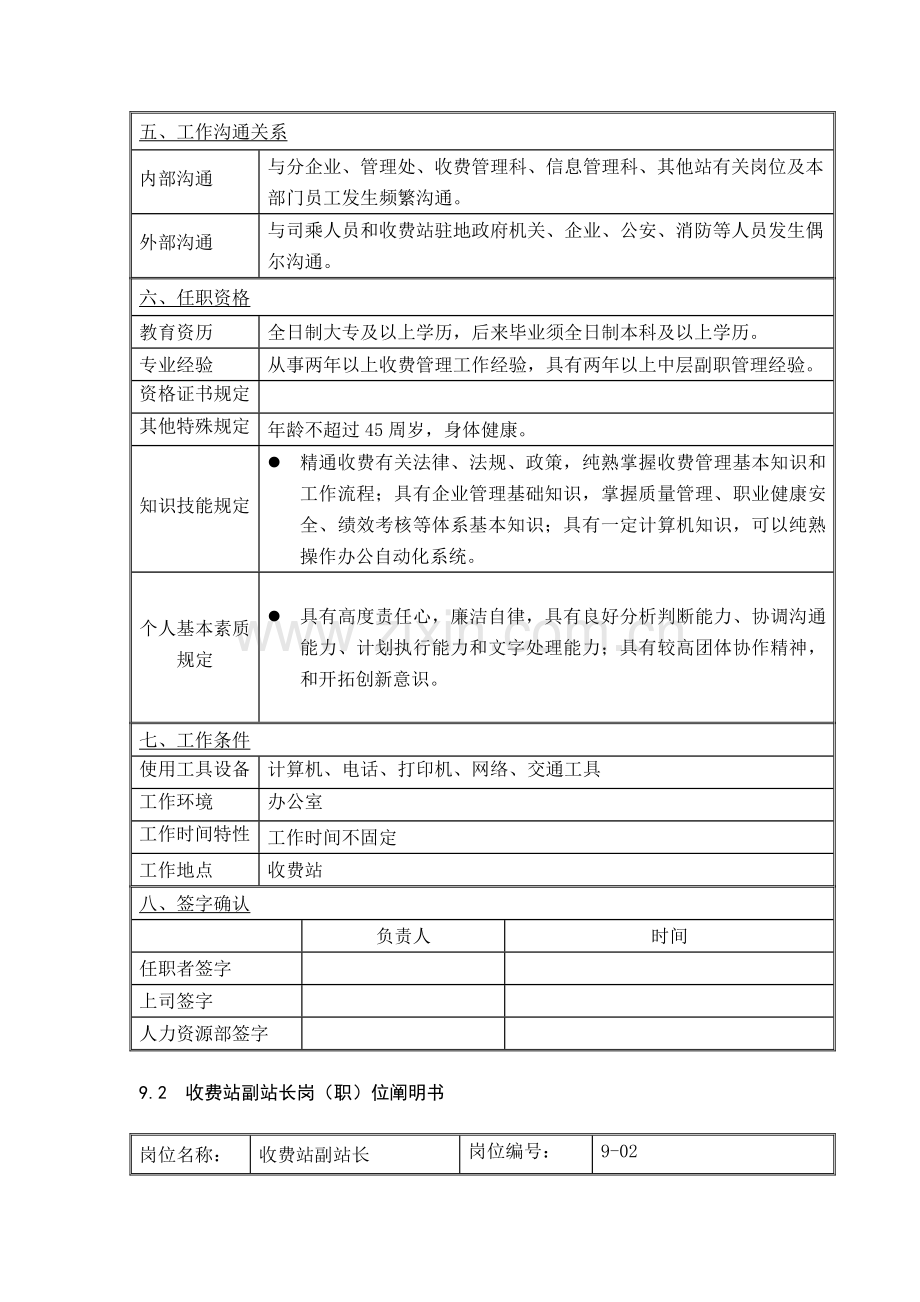 收费站岗位说明书DOC.doc_第3页