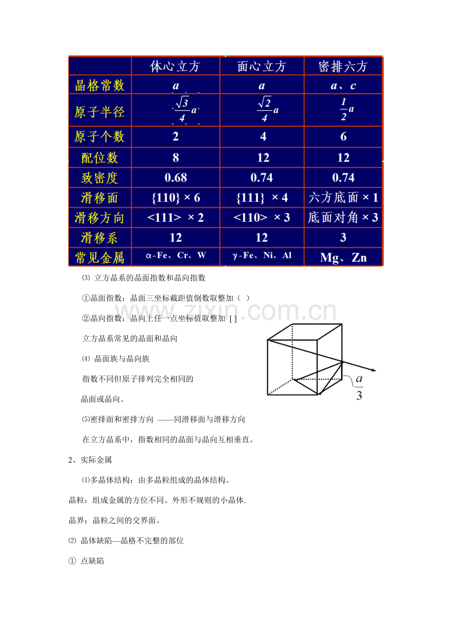 工程材料名词解释.doc_第3页