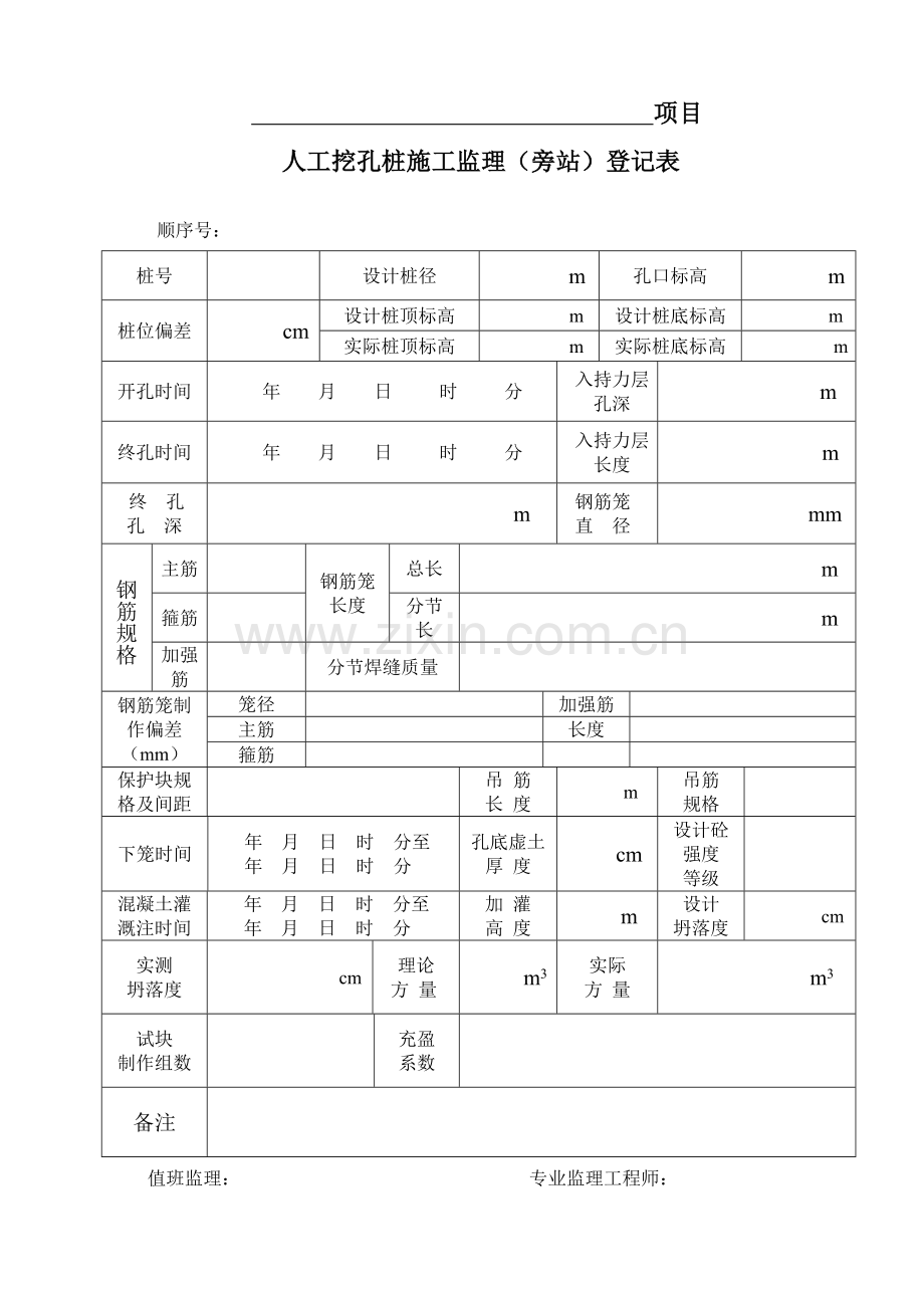 人工挖孔桩施工监理旁站记录表.doc_第1页