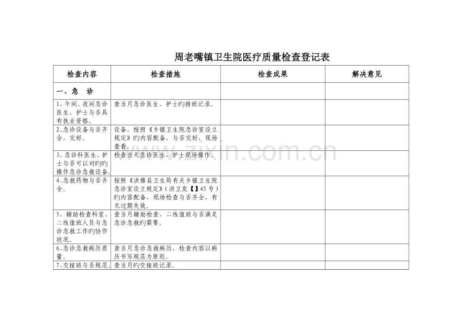 乡镇卫生院医疗质量检查登记表.doc_第1页