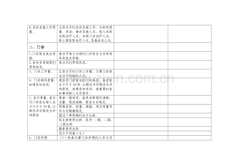 乡镇卫生院医疗质量检查登记表.doc_第2页