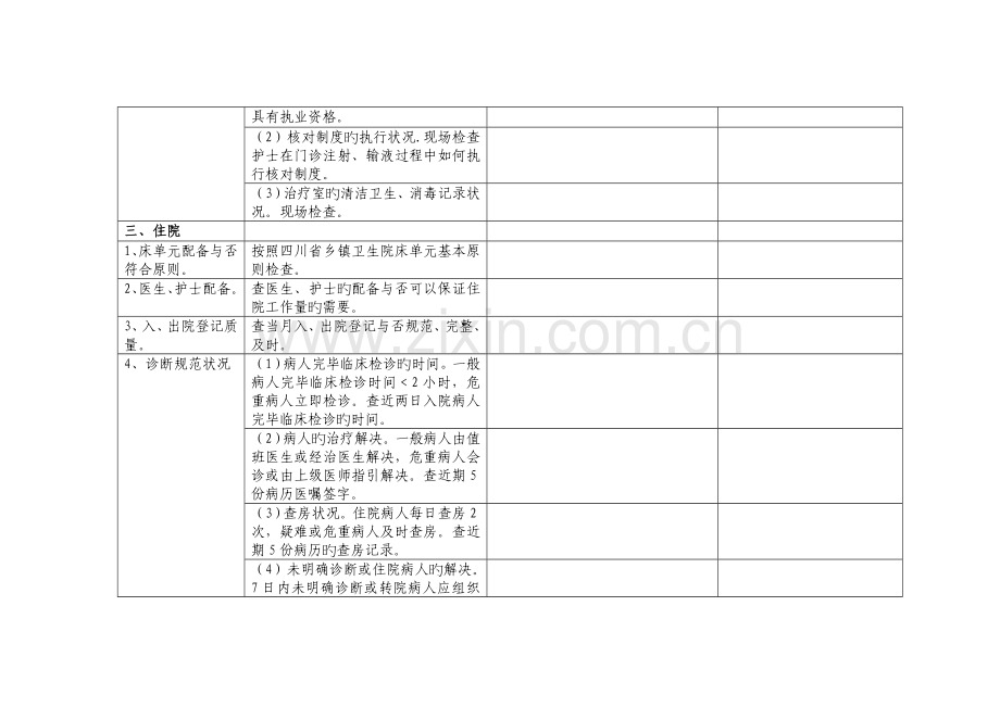 乡镇卫生院医疗质量检查登记表.doc_第3页