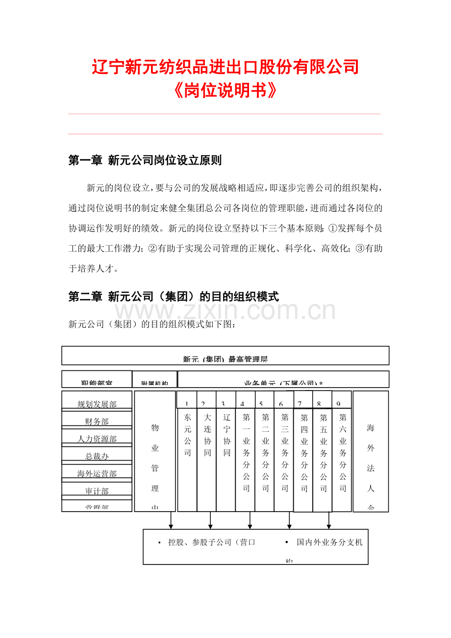 新元制度之中高层岗位说明书.doc_第1页