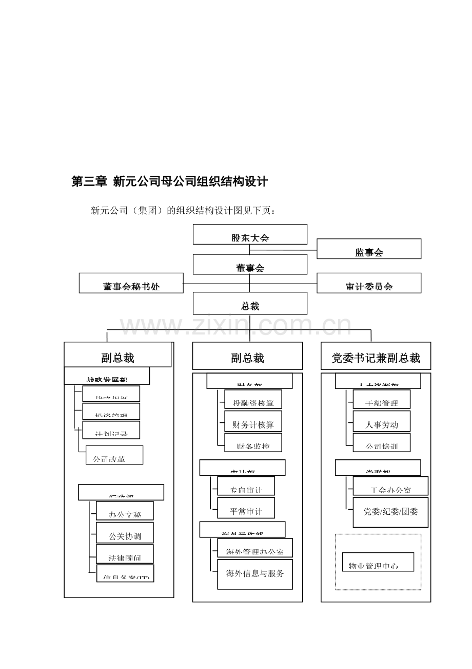 新元制度之中高层岗位说明书.doc_第2页