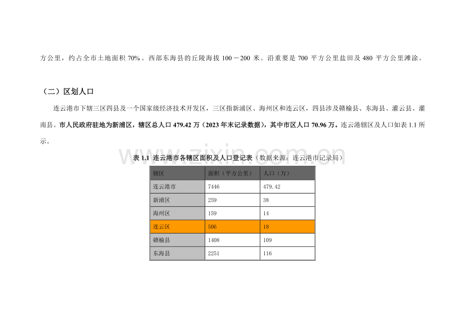 正太集团连云港项目市场策划报告DOC.doc_第2页