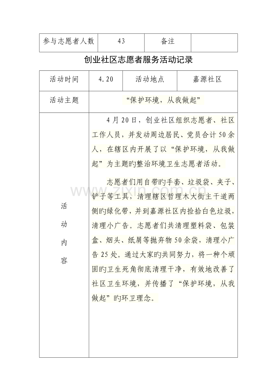 创业社区志愿者服务活动记录.docx_第2页