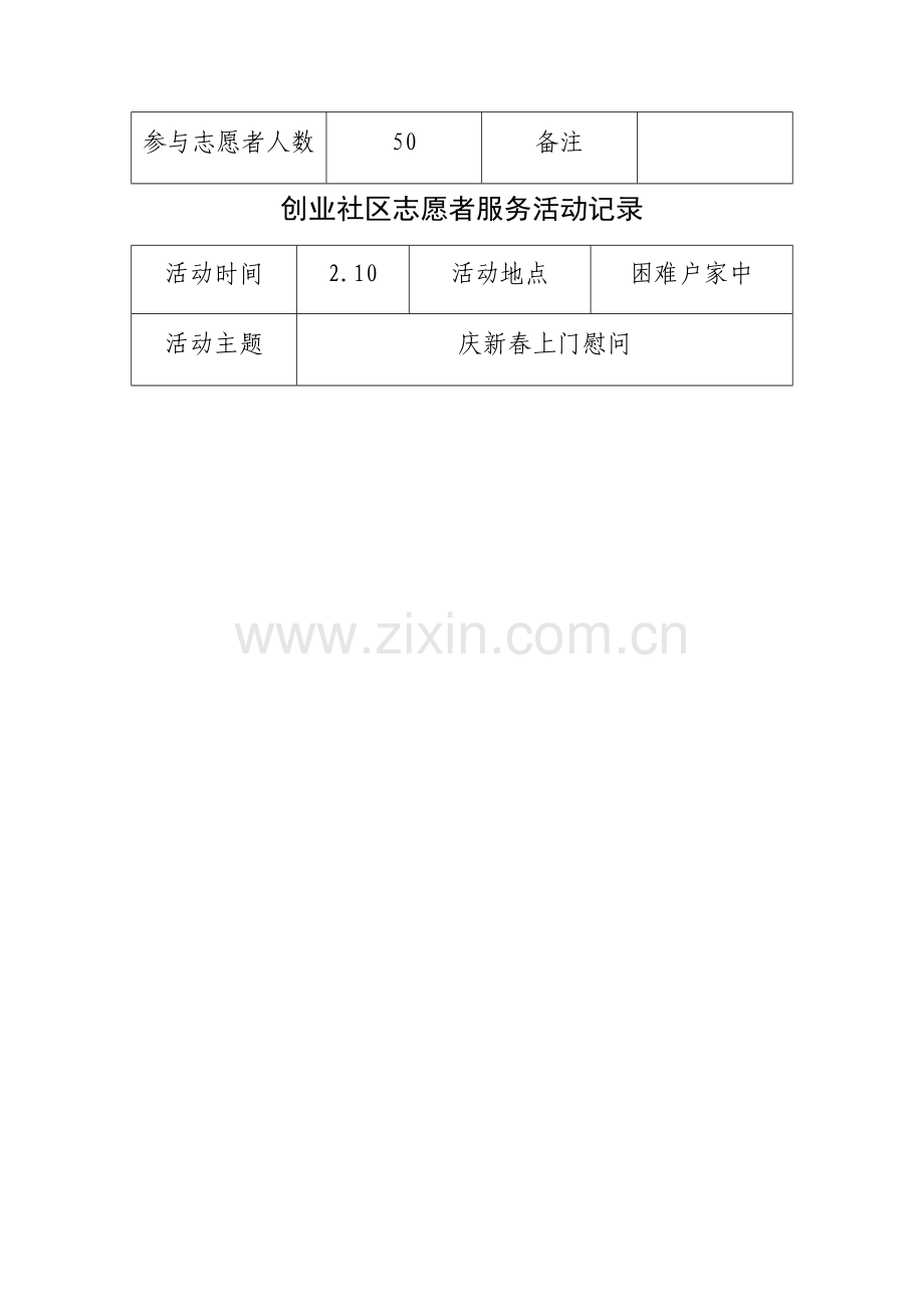 创业社区志愿者服务活动记录.docx_第3页