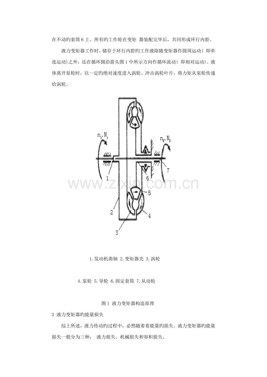 液力变矩器效率.docx_第2页