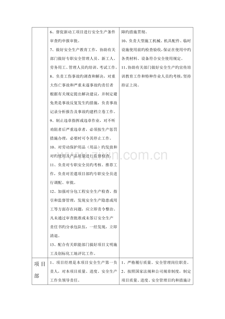 质量环境职业健康安全管理目标责任书.doc_第3页