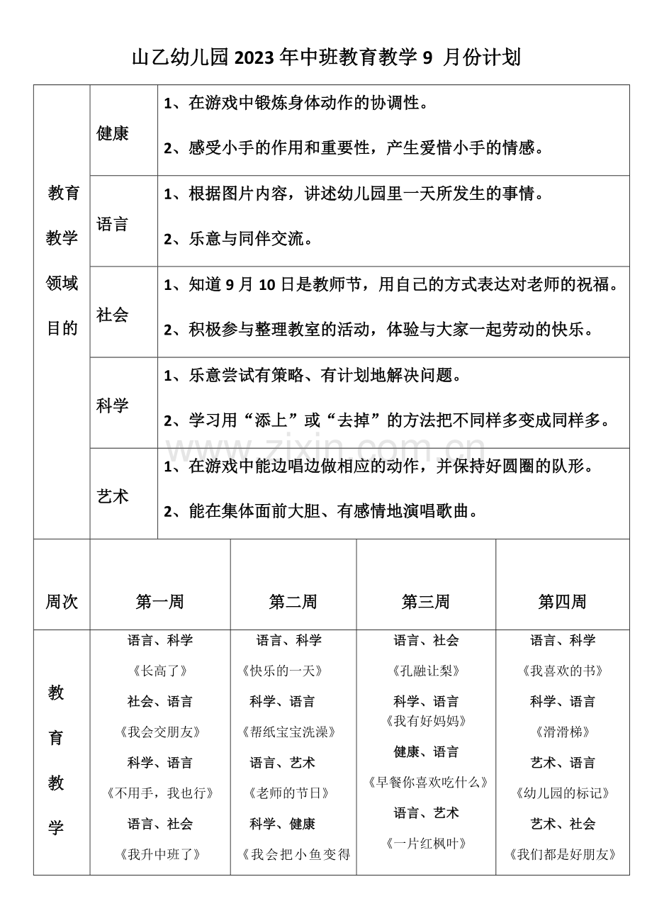 幼儿园教育教学中班月计划.docx_第1页