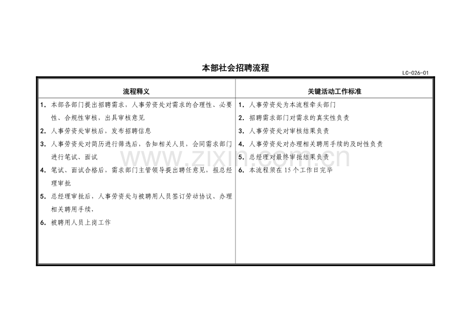 石油物资流程四.doc_第2页