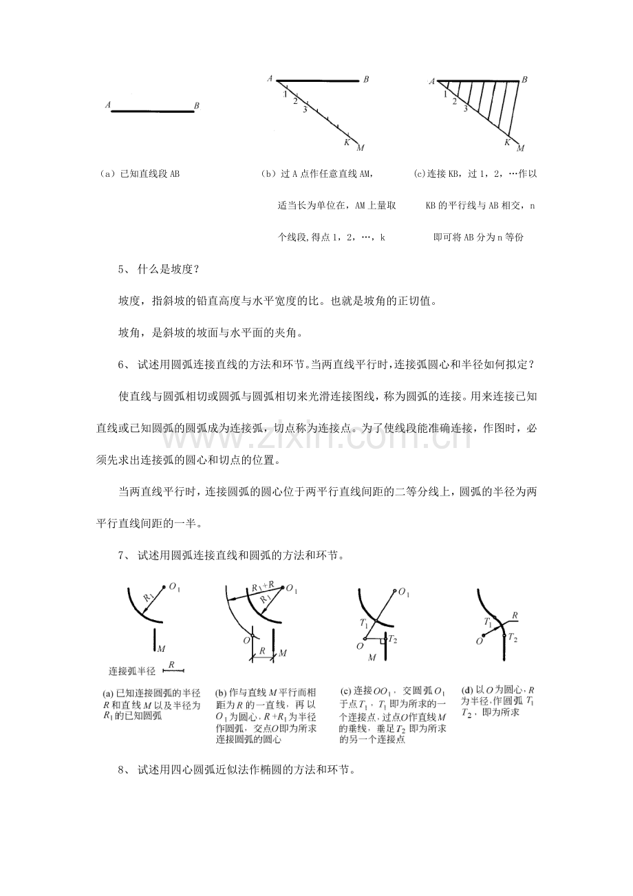 建筑工程制图及资料规范.doc_第3页