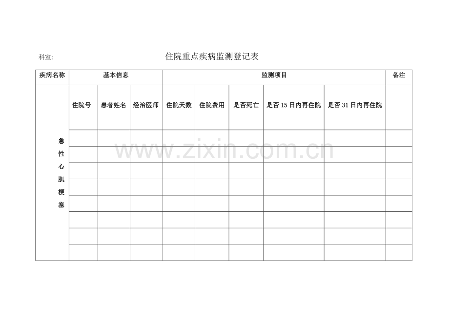 十八个重点病种各科统计表格.doc_第1页