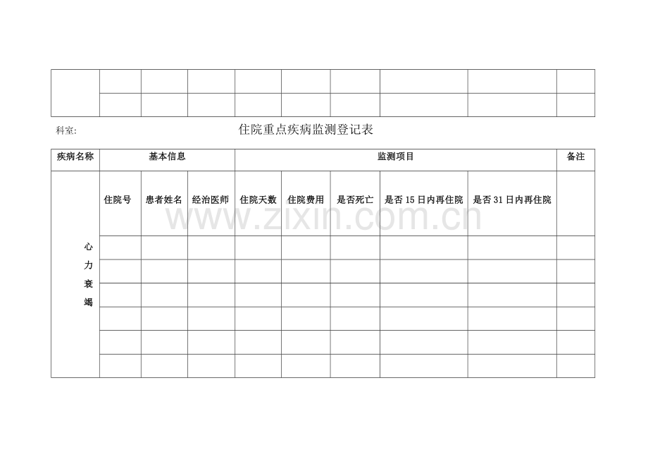 十八个重点病种各科统计表格.doc_第2页