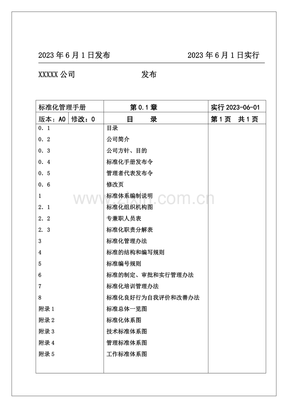 标准化管理手册.doc_第2页