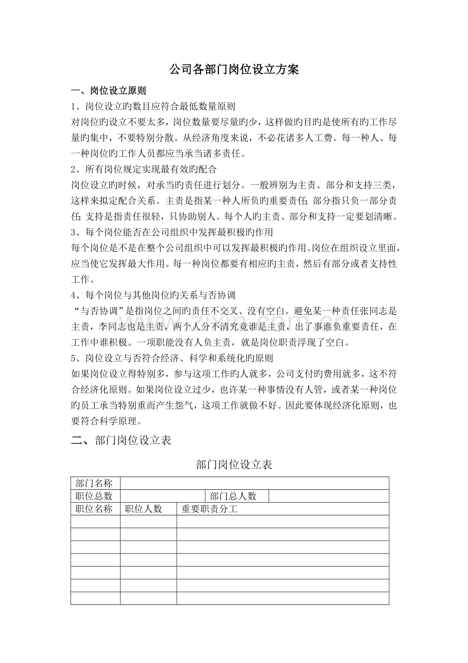 公司岗位设置表.doc_第1页