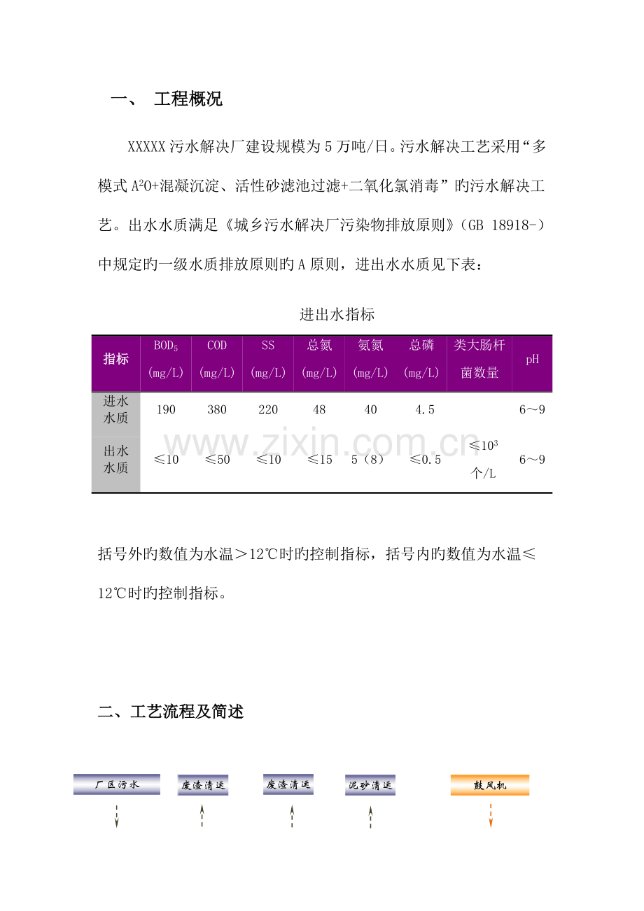 市政污水处理厂程调试方案.docx_第3页