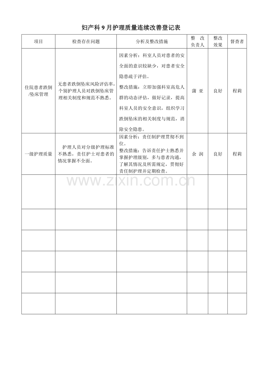 持续改进记录表.doc_第1页