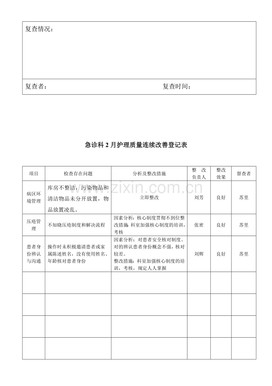 持续改进记录表.doc_第2页