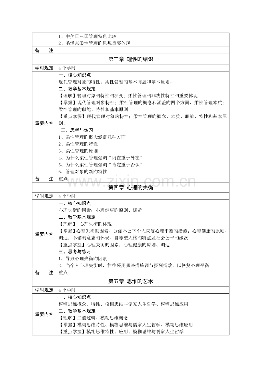 中国石油大学(华东)人力资源开发与管理.doc_第2页