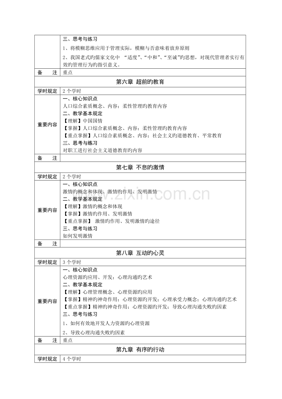 中国石油大学(华东)人力资源开发与管理.doc_第3页