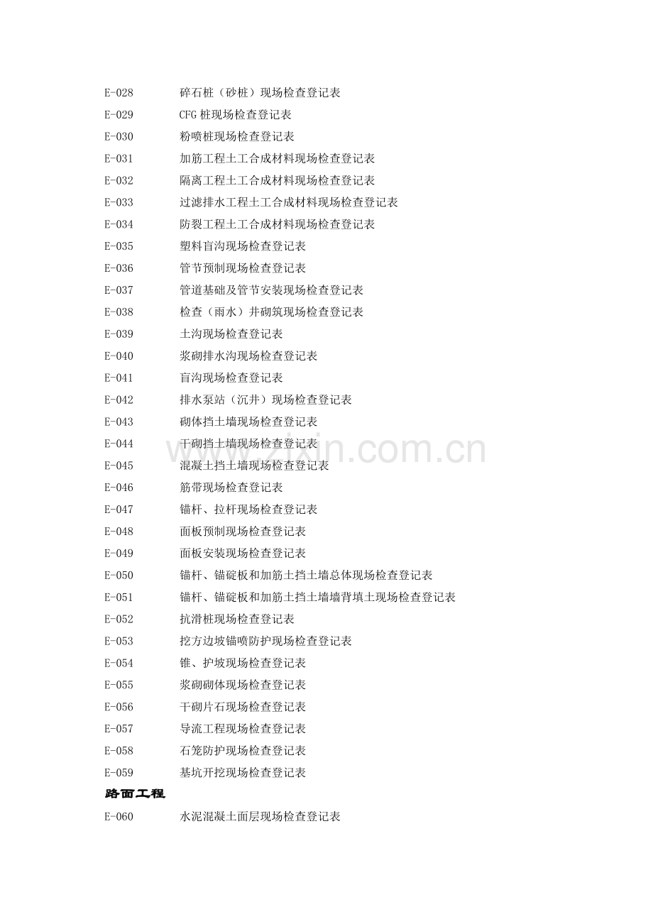 公路工程测量记录表表.doc_第3页