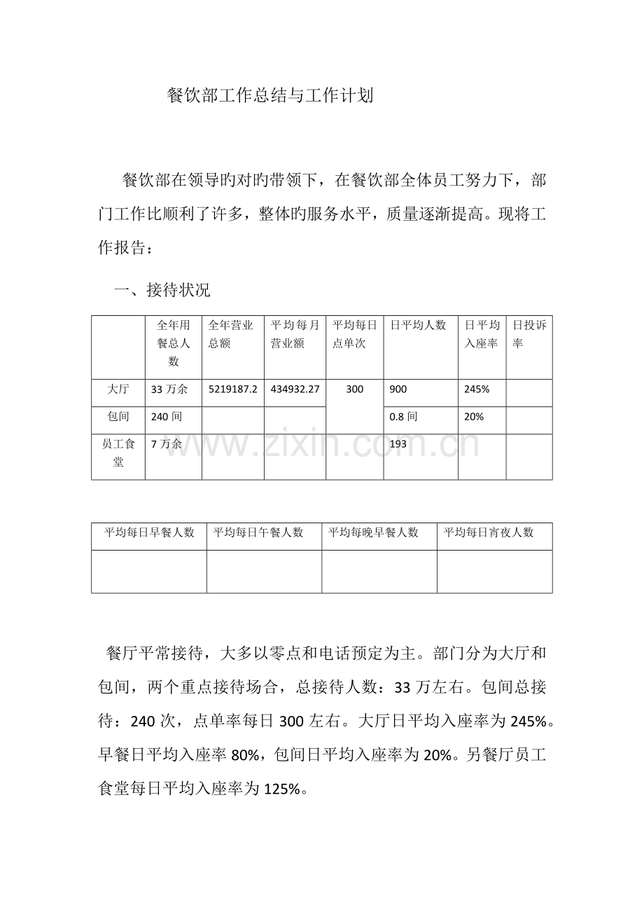 餐饮部年度工作总结.docx_第1页