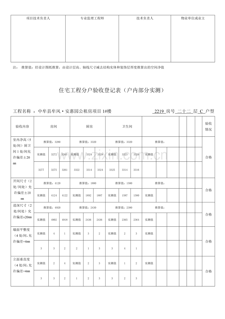 住宅工程分户验收记录表.doc_第3页