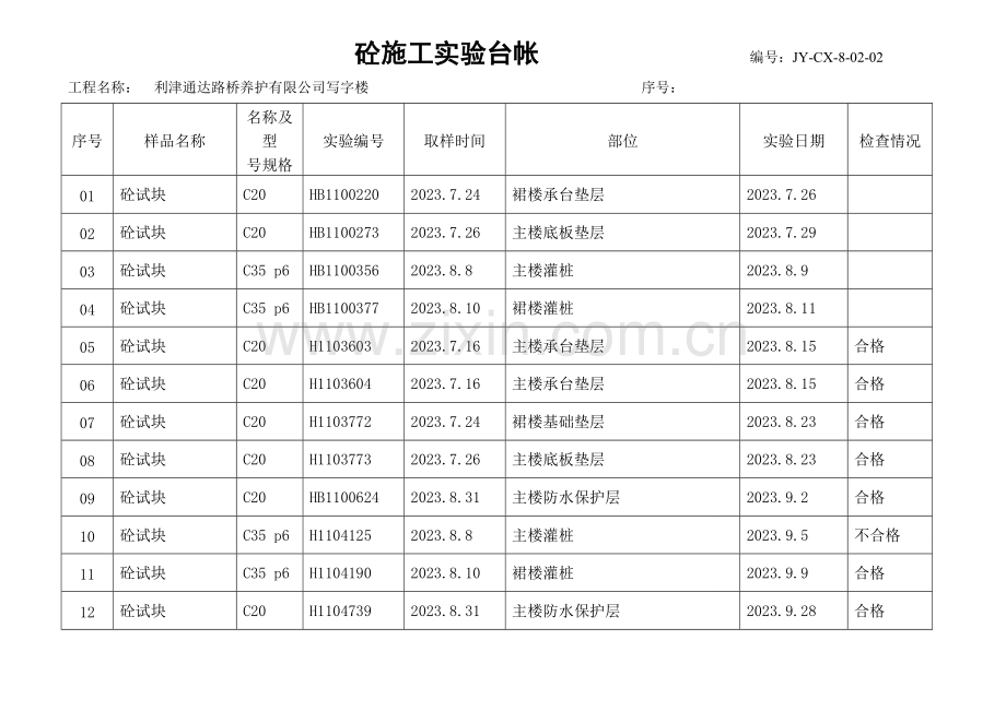 新版砼施工试验台帐.doc_第1页