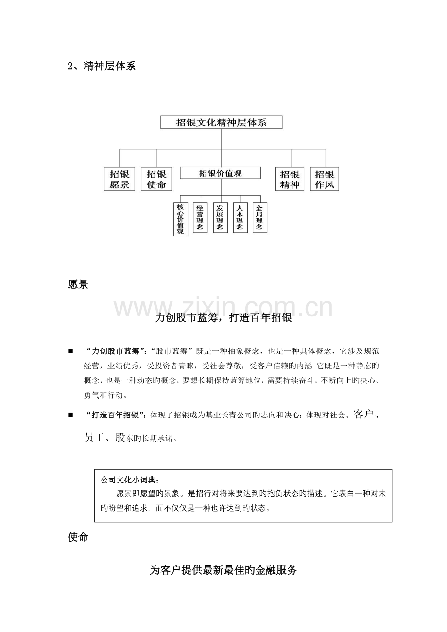 招行文化新版.doc_第2页