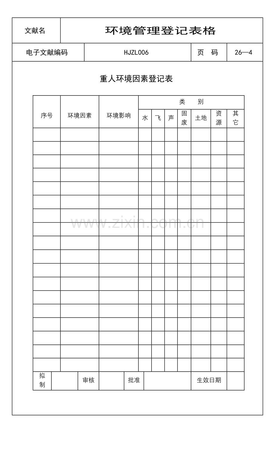 环境管理记录表格.doc_第3页