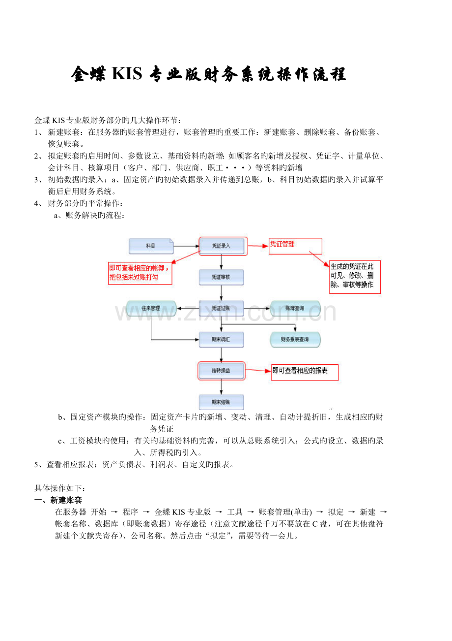 金蝶KIS专业版操作流程.doc_第1页