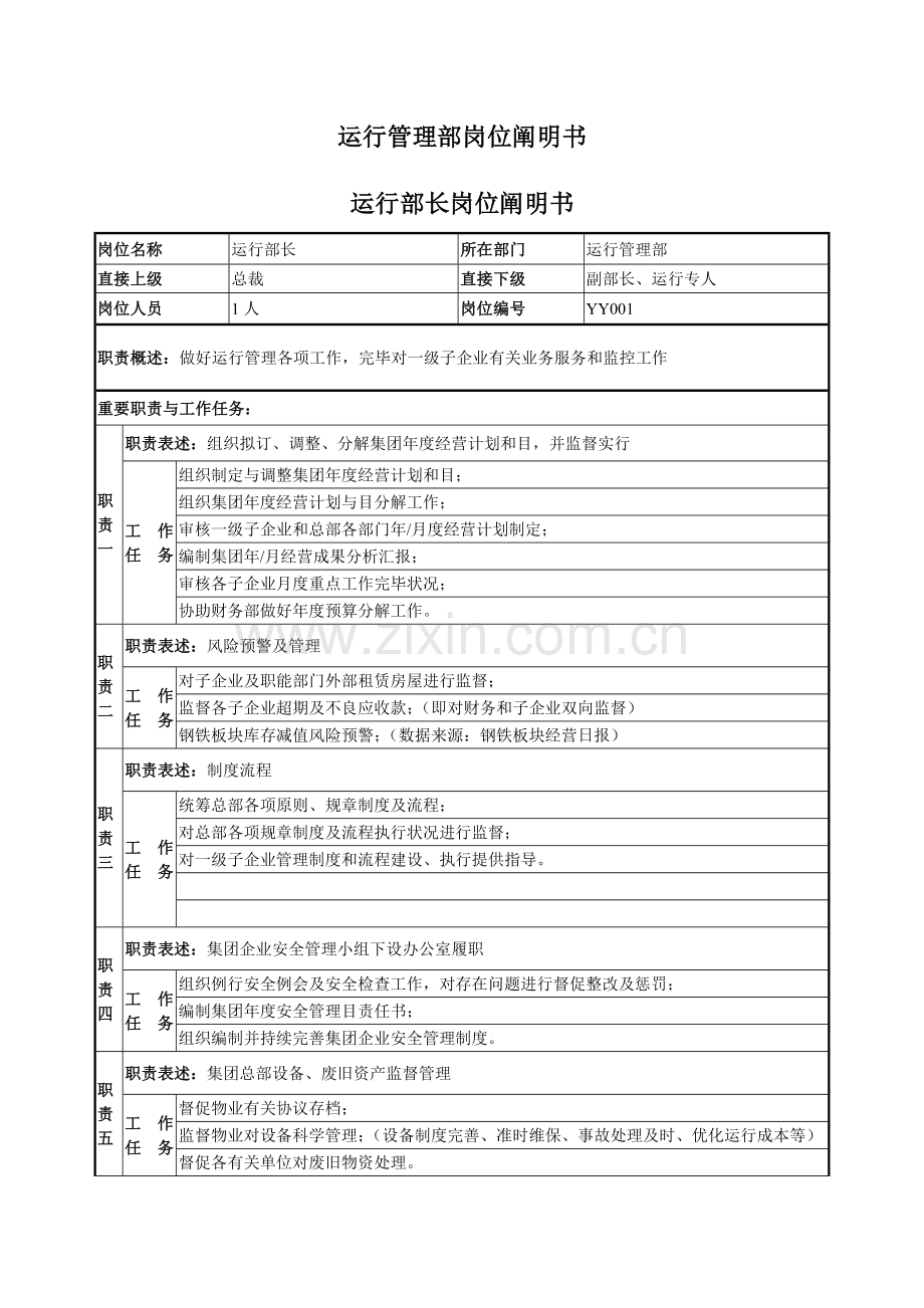 运营管理部部门职责概述及岗位说明书.docx_第3页