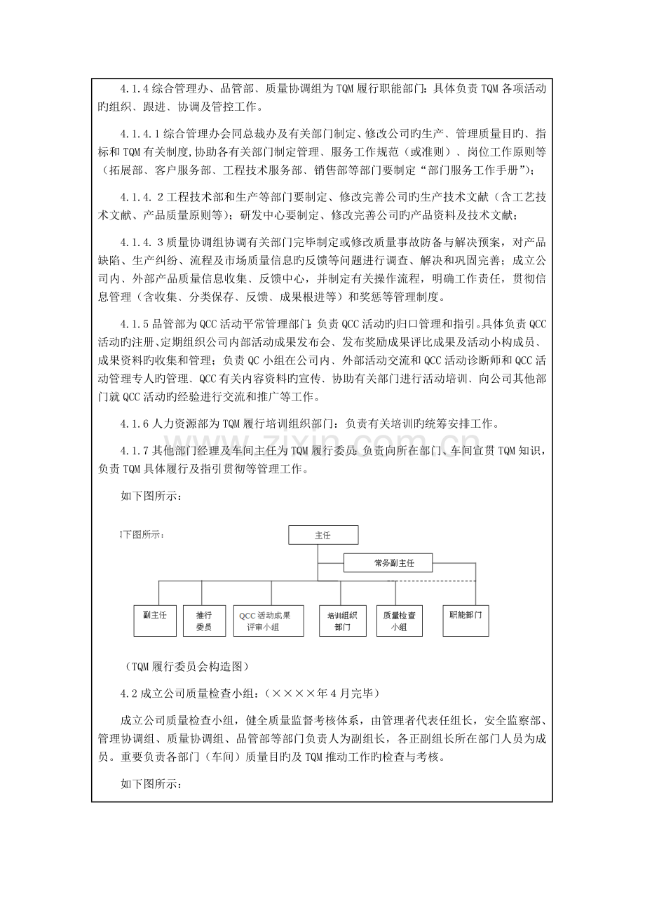 全面质量管理推行方案.docx_第2页