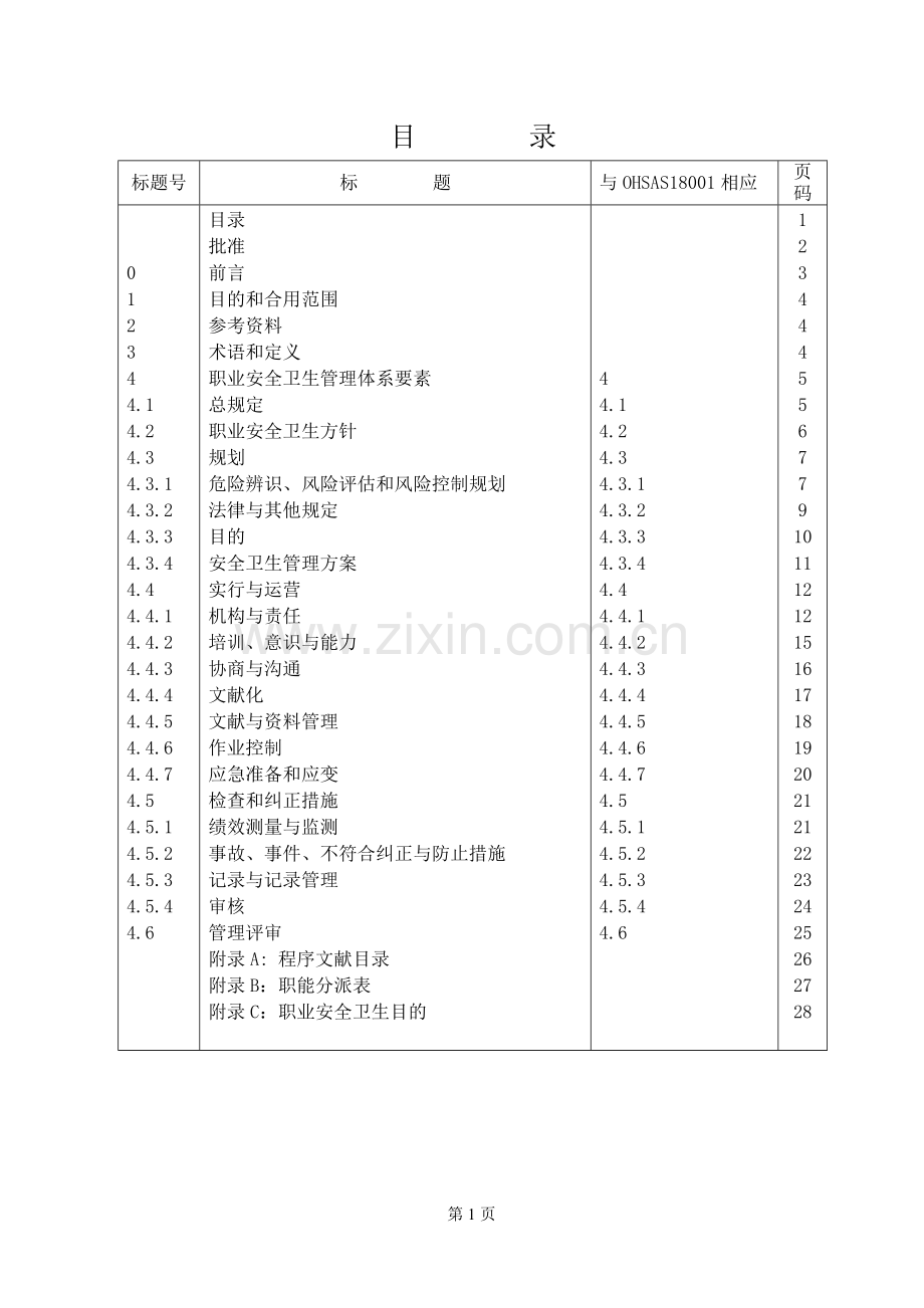 知名碑酒公司职业安全卫生管理手册.doc_第2页