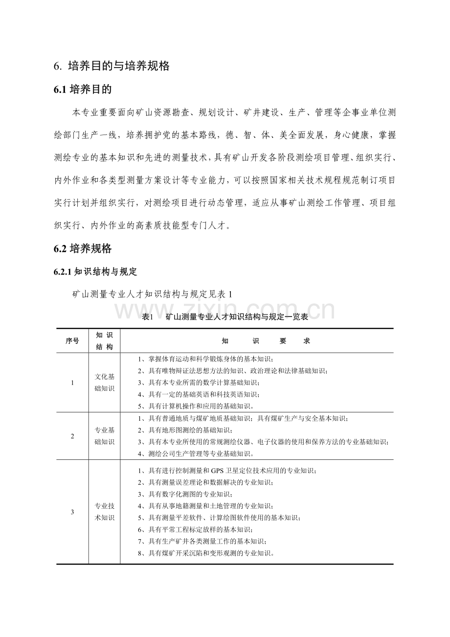 工程测量专业人才培养方案级.doc_第2页