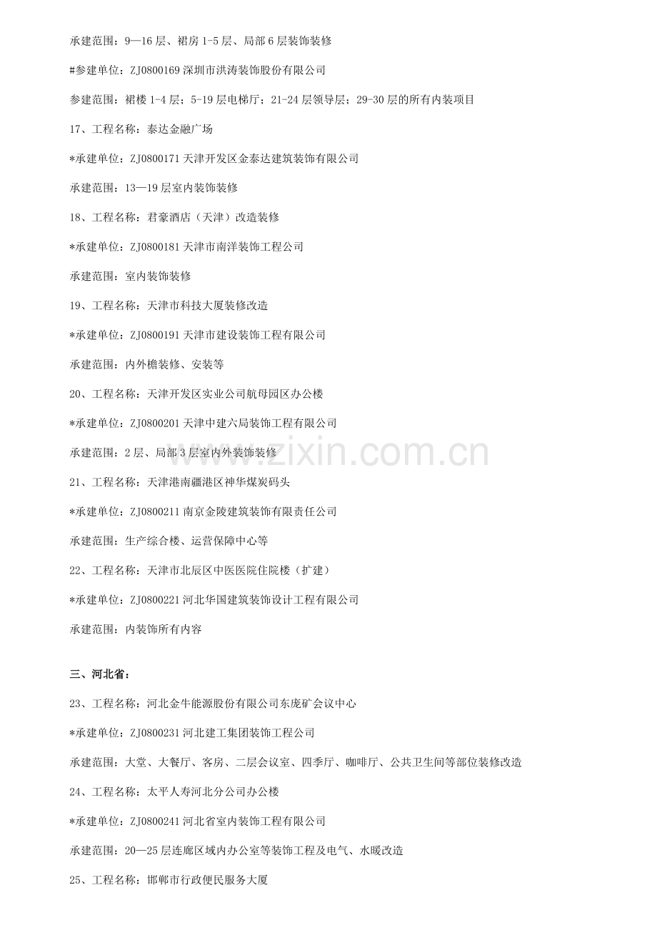 全国建筑工程装饰奖样本.doc_第3页