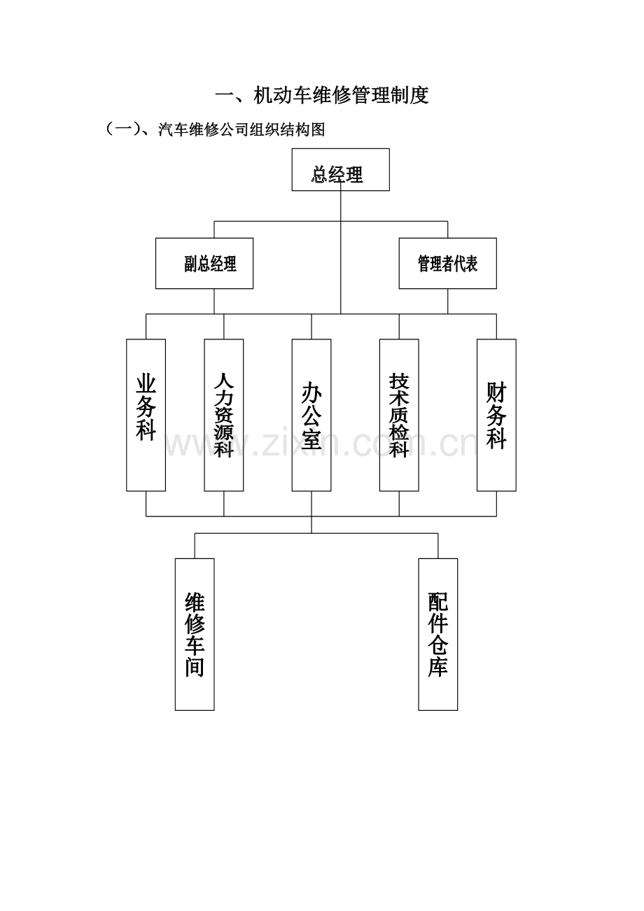 机动车维修管理制度完整版.doc_第3页