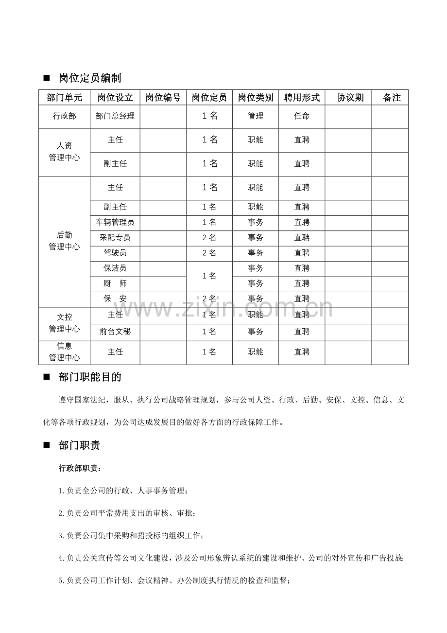 行政部岗位设置及岗位说明书.doc_第3页