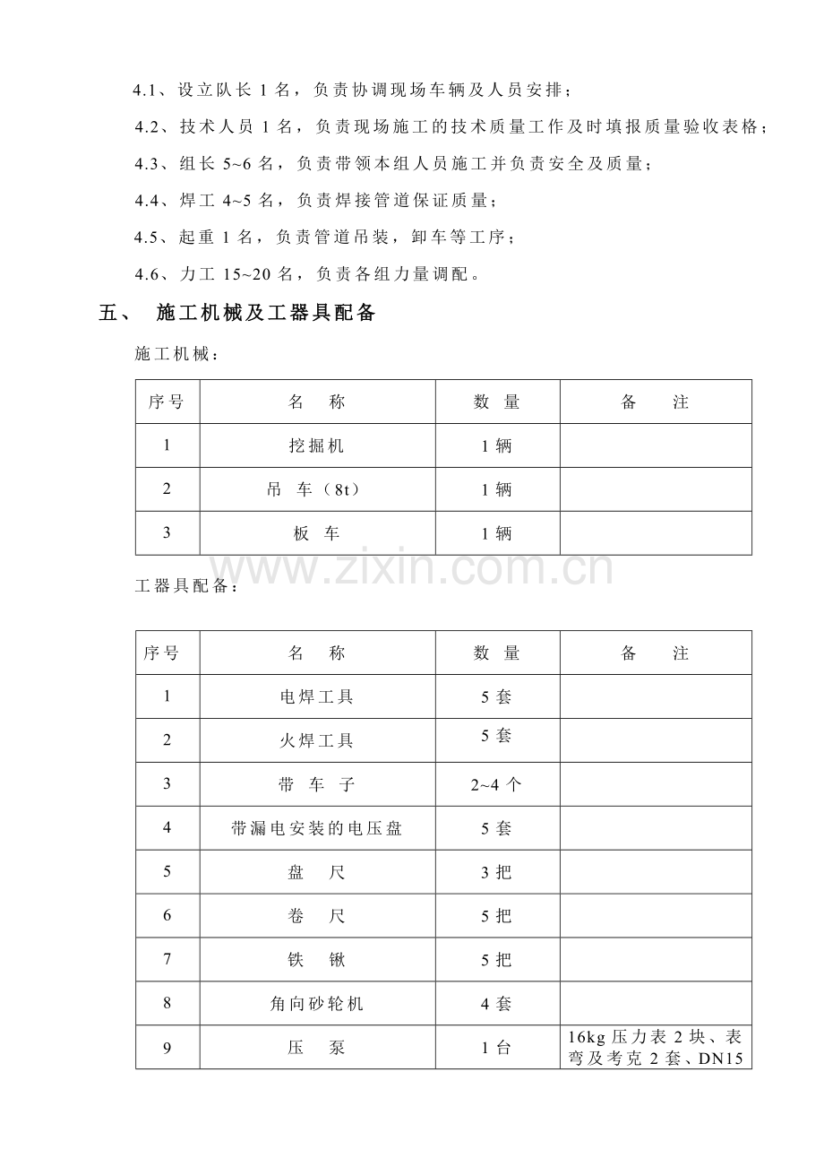 厂区消防管道安装施工方案.doc_第2页