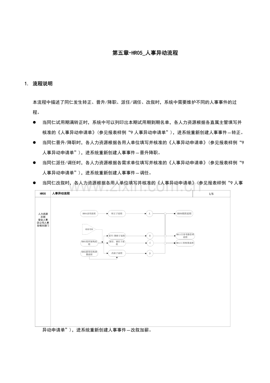 人事异动流程.doc_第1页