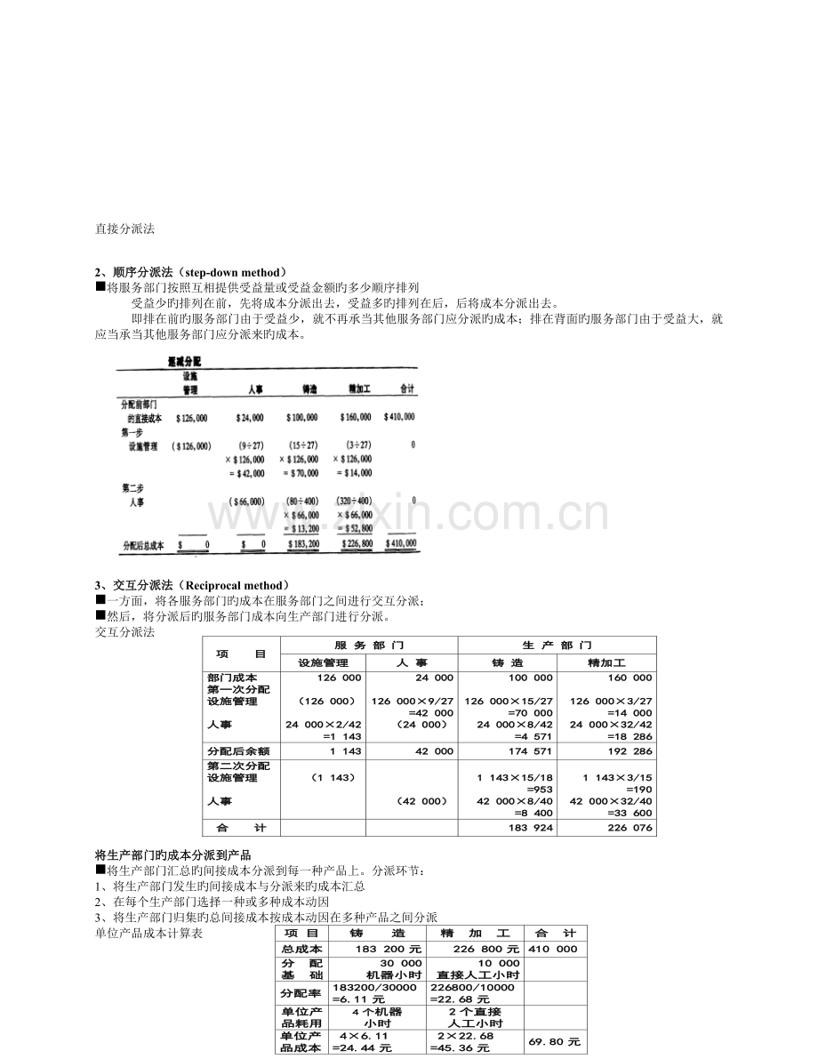 成本分配和作业成本计算.doc_第2页