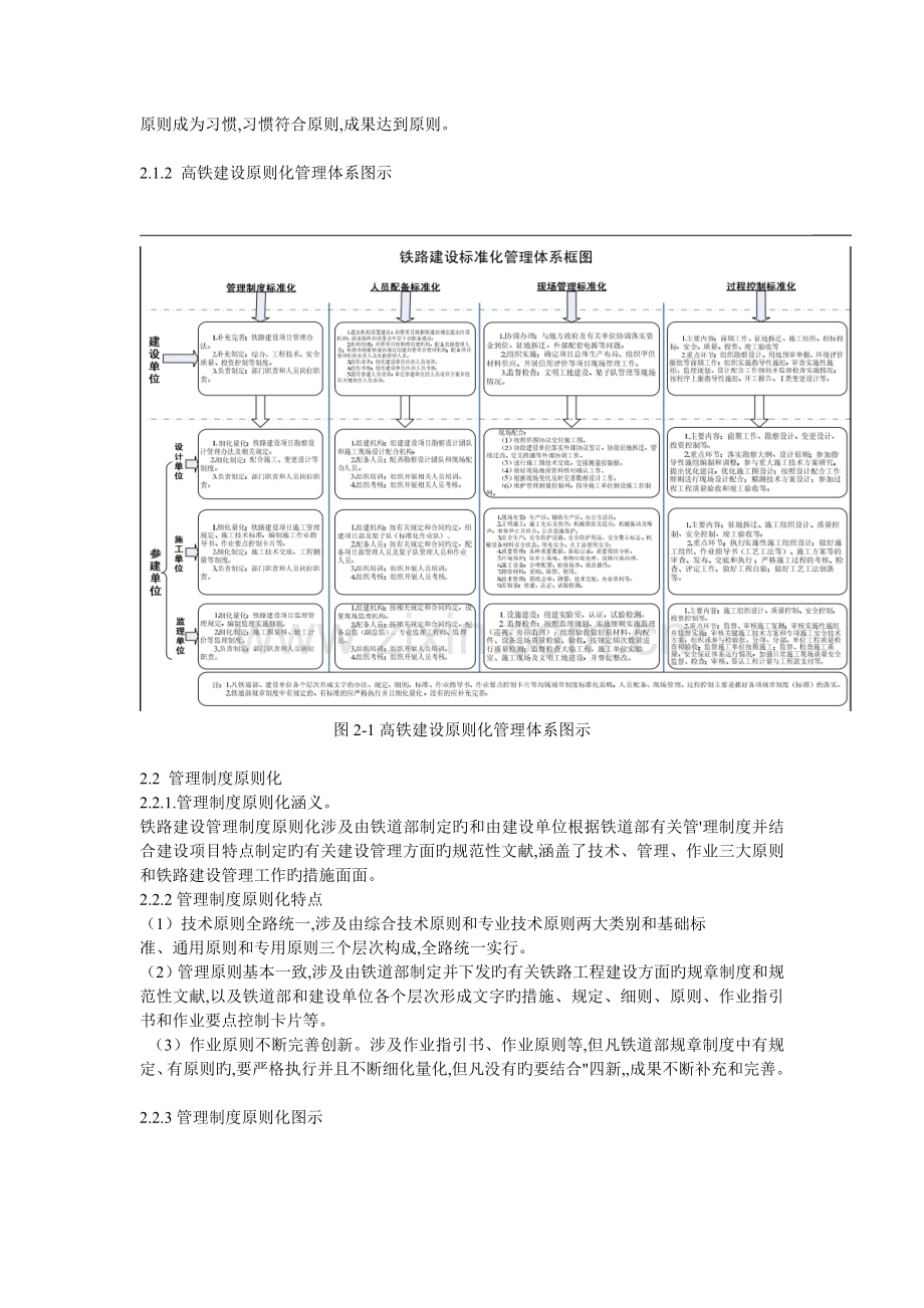 我国高铁建设的标准化管理研究.doc_第3页