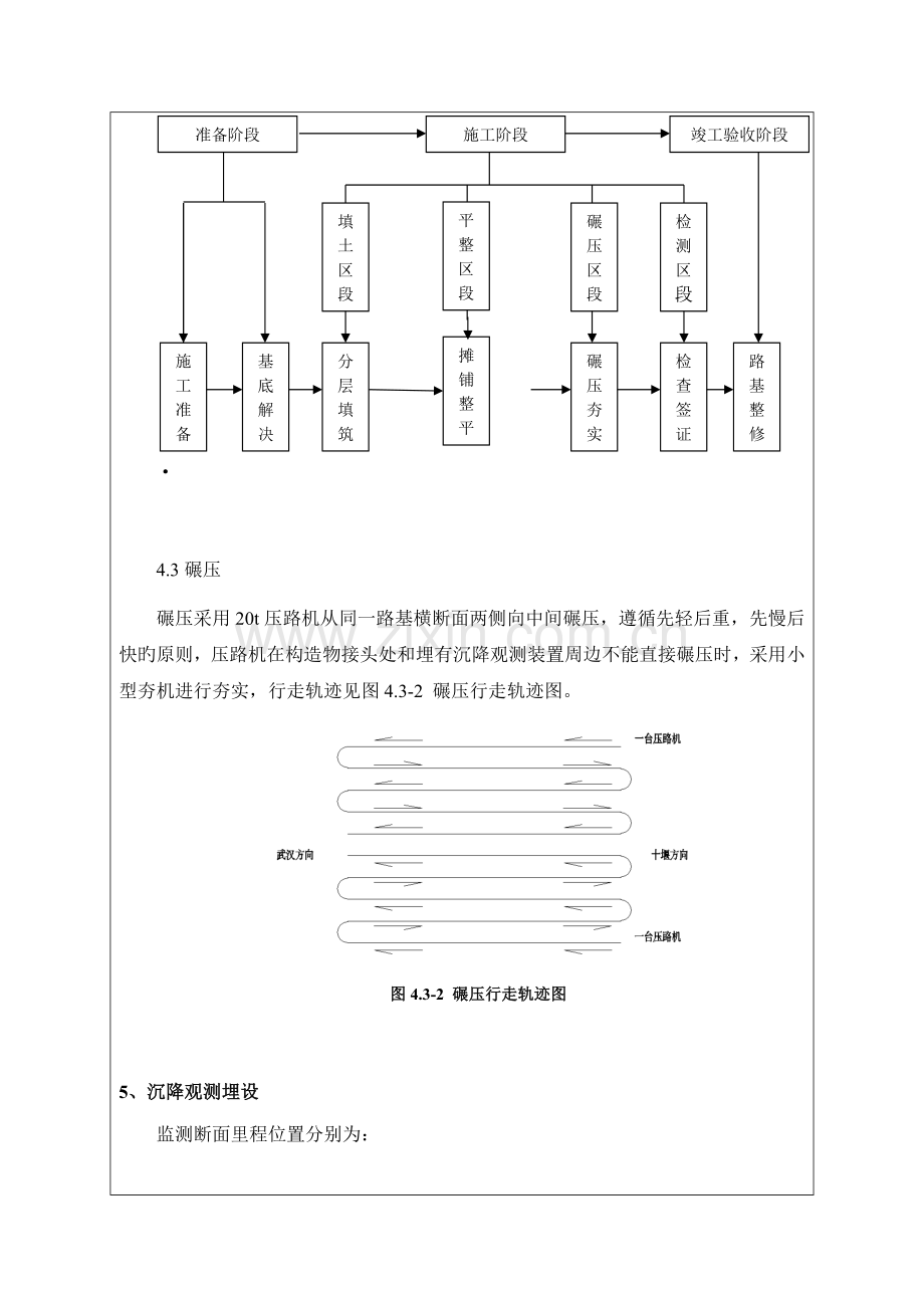 路堑短路基施工技术交底.docx_第3页