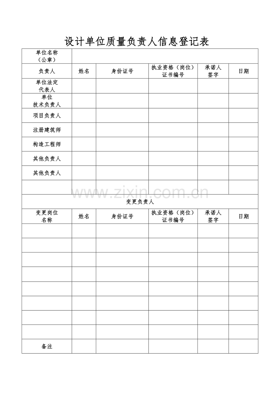 设计单位质量终身责任制承诺书.doc_第3页