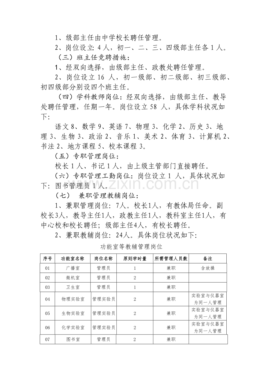 岗位竞聘实施方案.docx_第3页